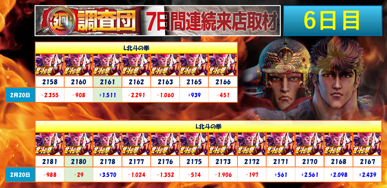 2月20日(木)