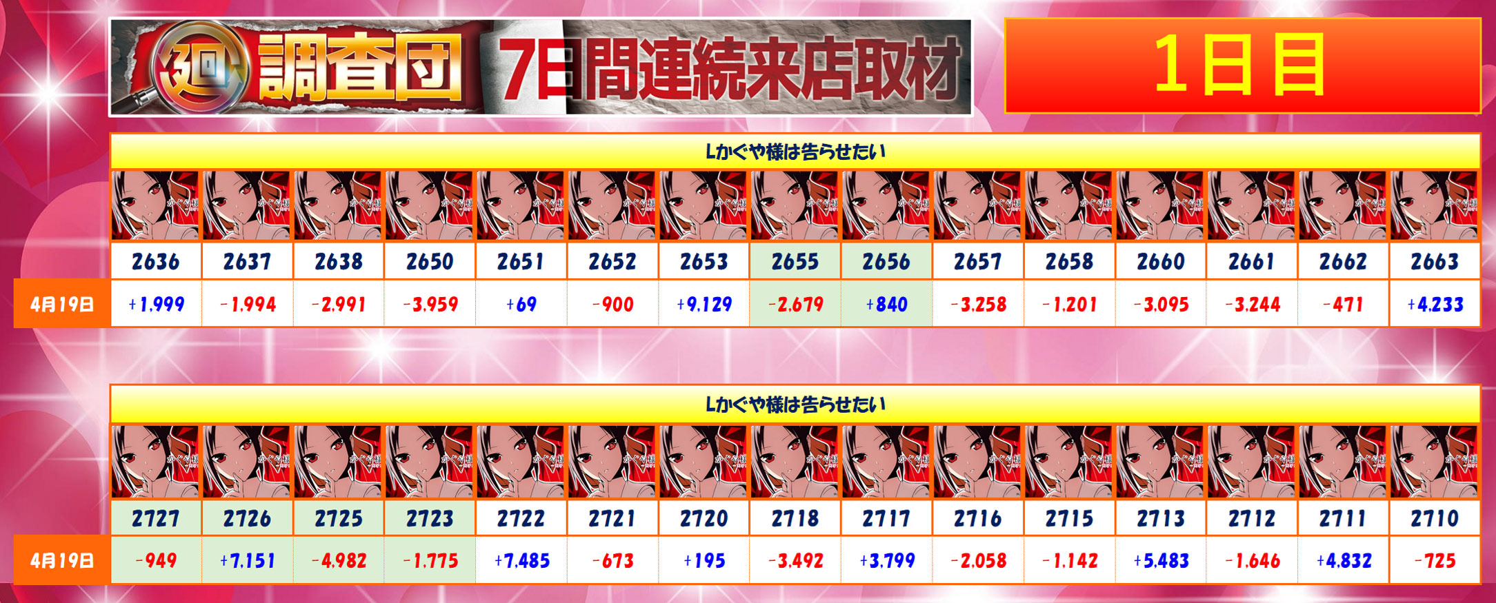 4月19日(土)