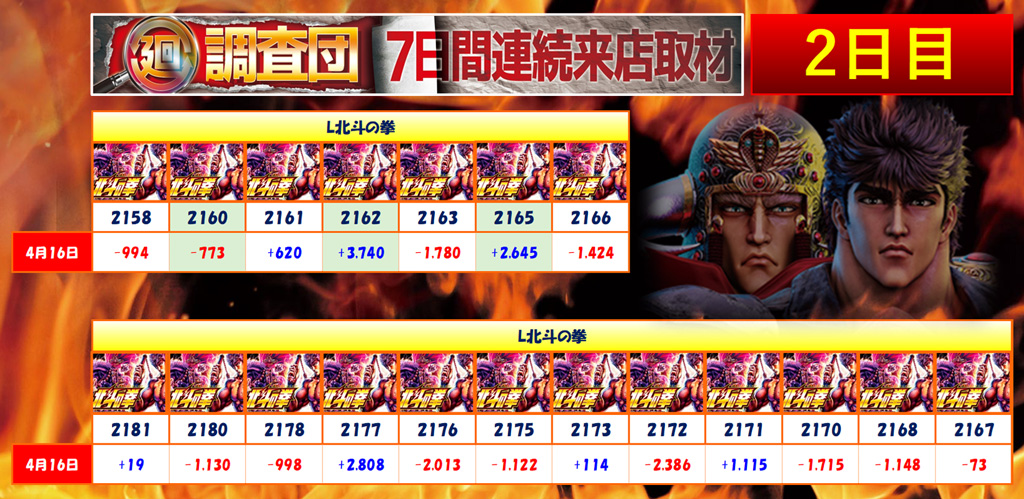 4月16日(水)
