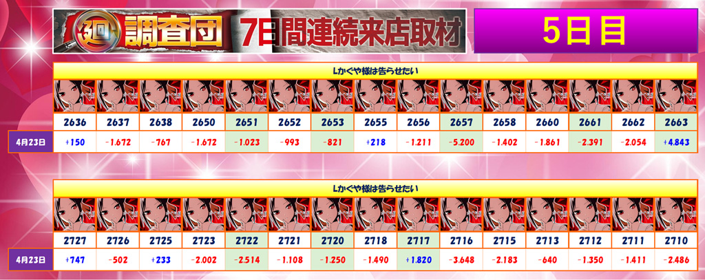 4月23日(水)