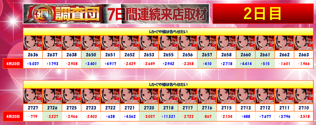 4月20日(日)