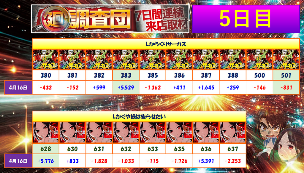 4月16日(水)