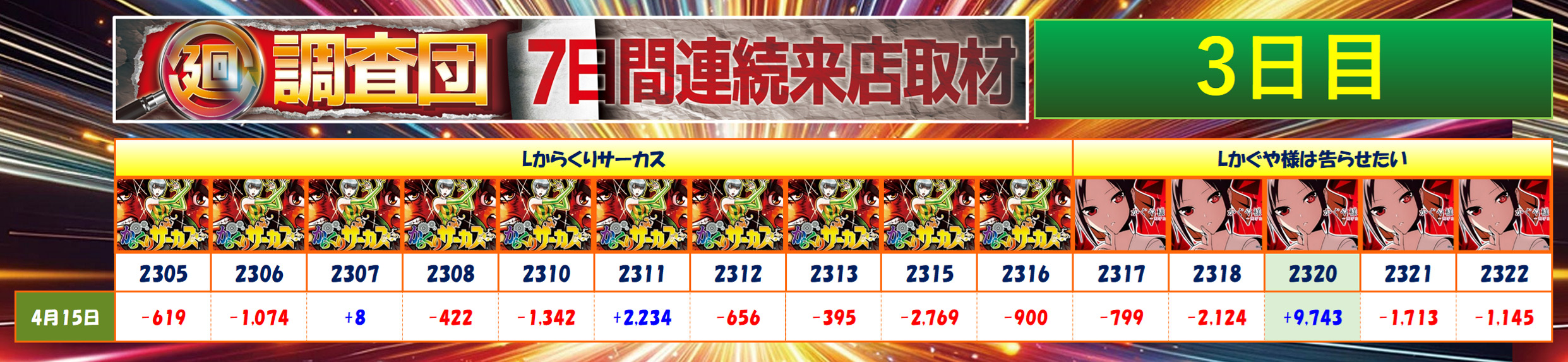 4月15日(火)