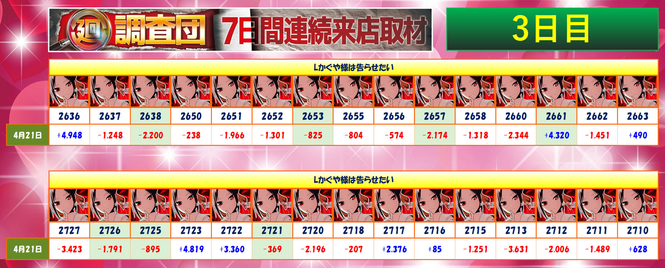 4月21日(月)