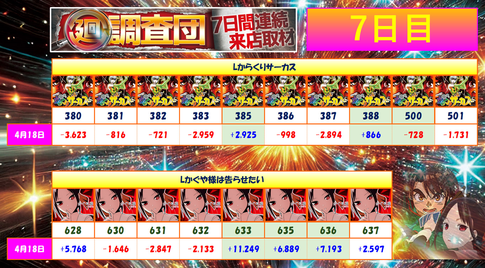 4月18日(金)