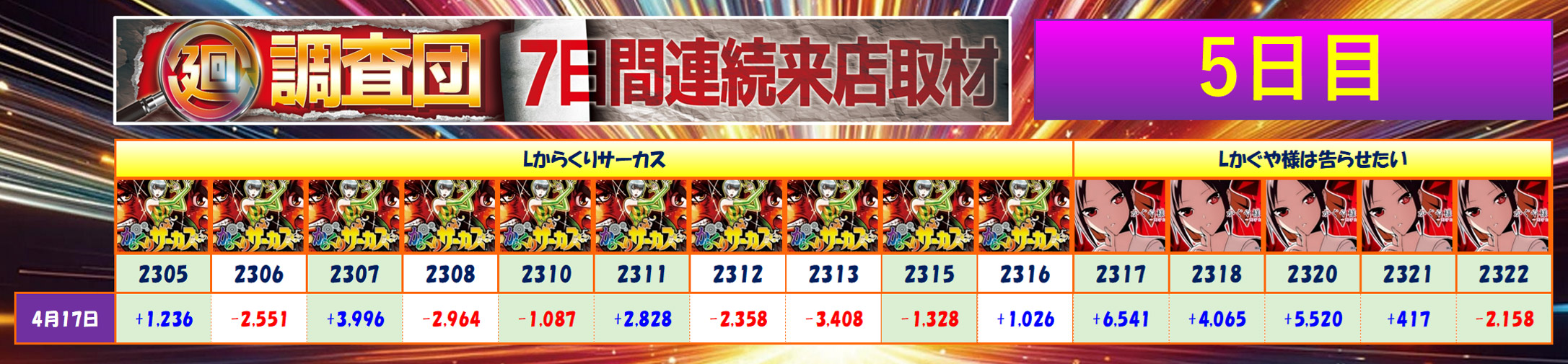 4月17日(木)