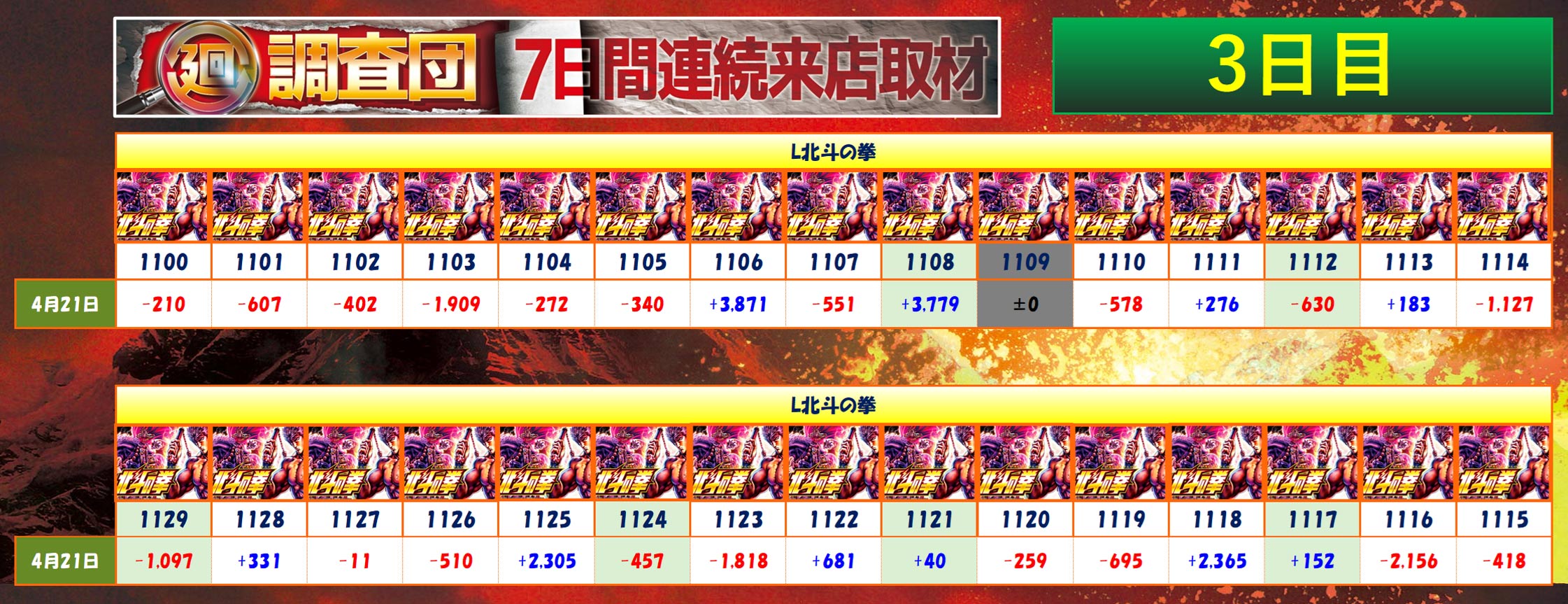 4月21日(月)
