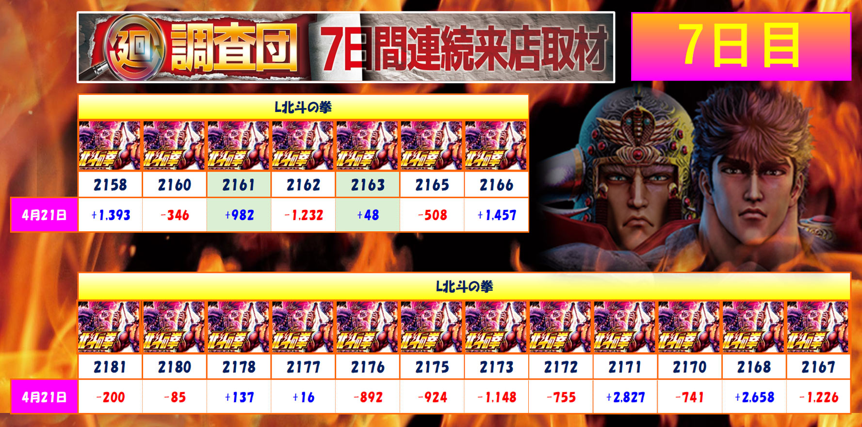 4月21日(月)