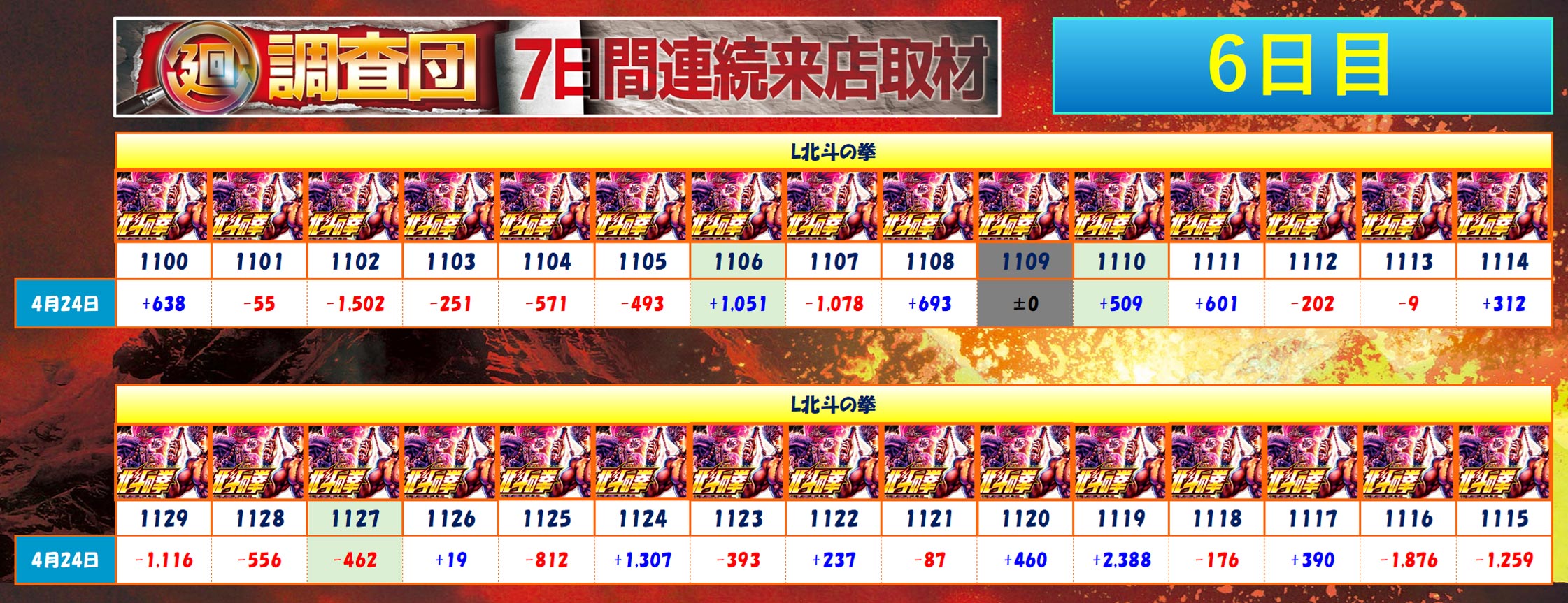 4月24日(木)