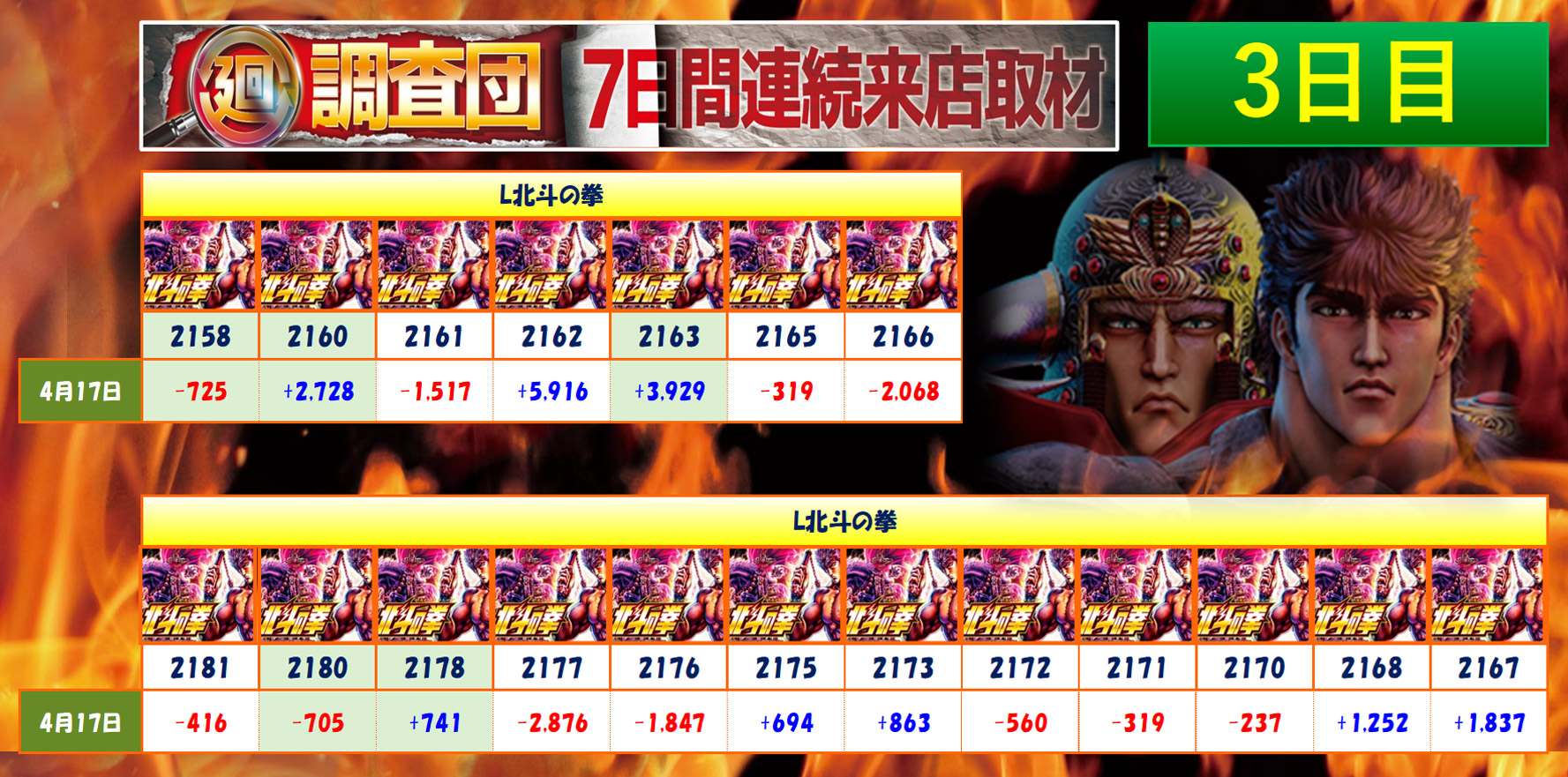 4月17日(木)