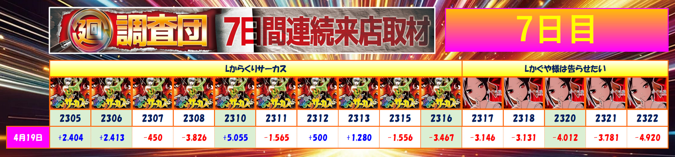 4月19日(土)