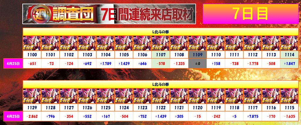 4月25日(金)