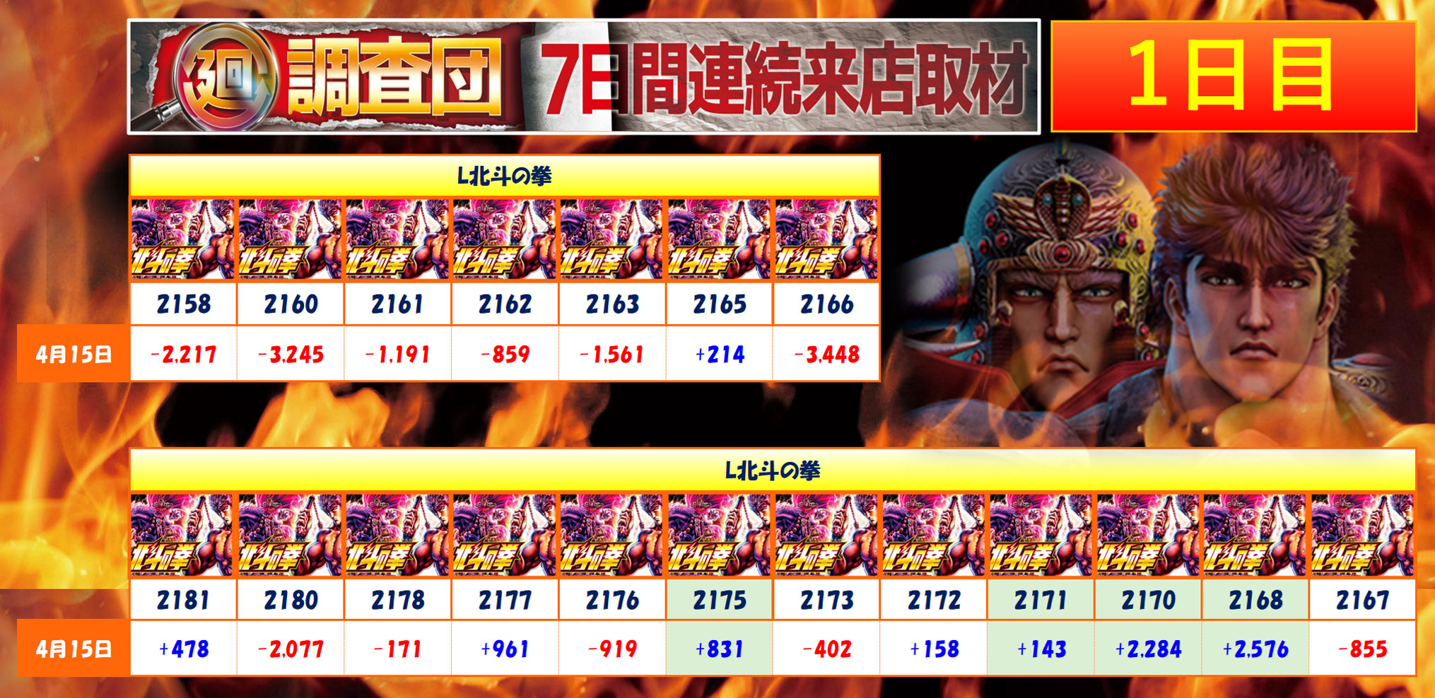 4月15日(火)