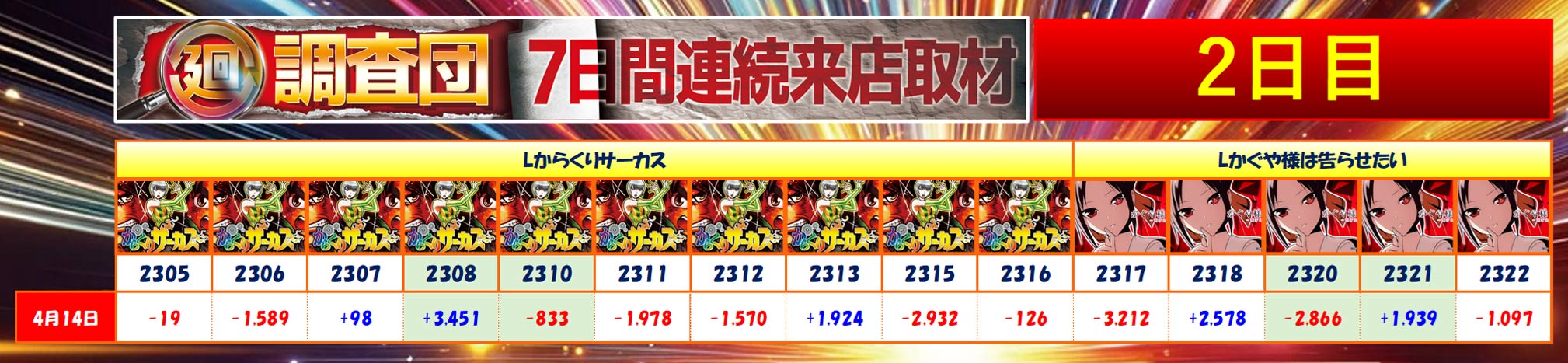 4月14日(月)