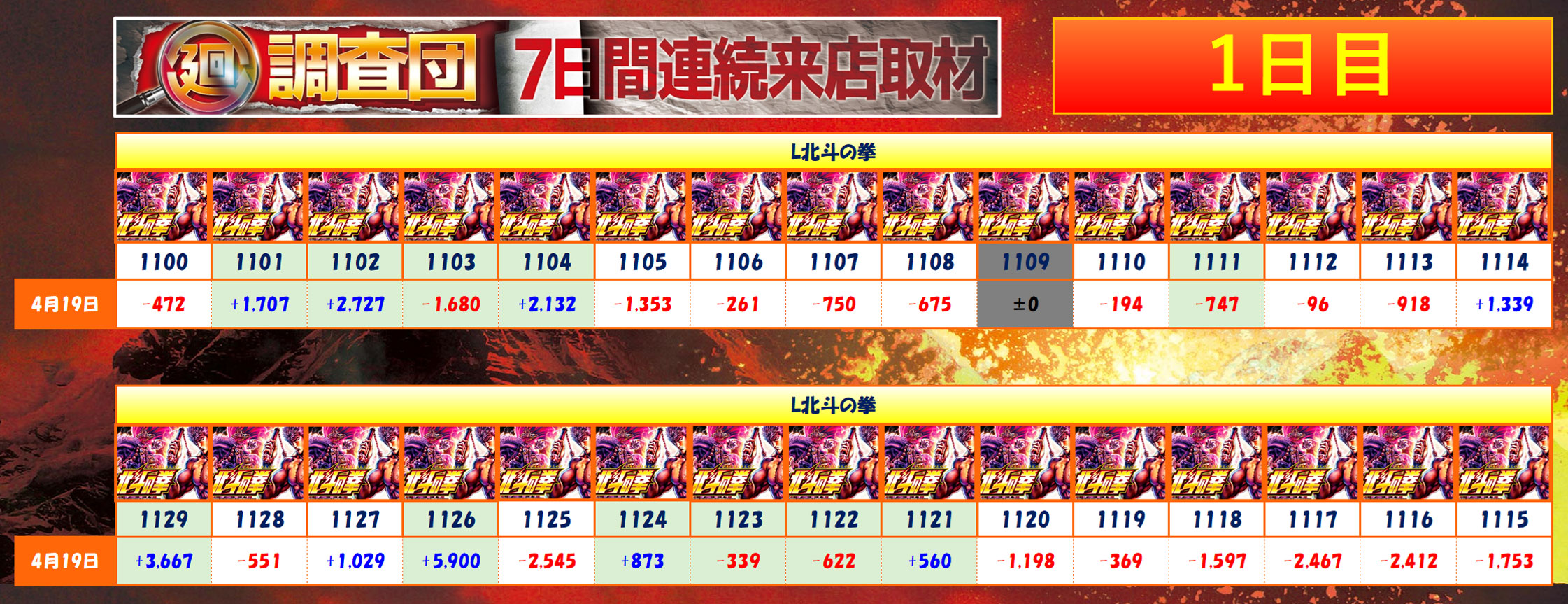 4月19日(土)