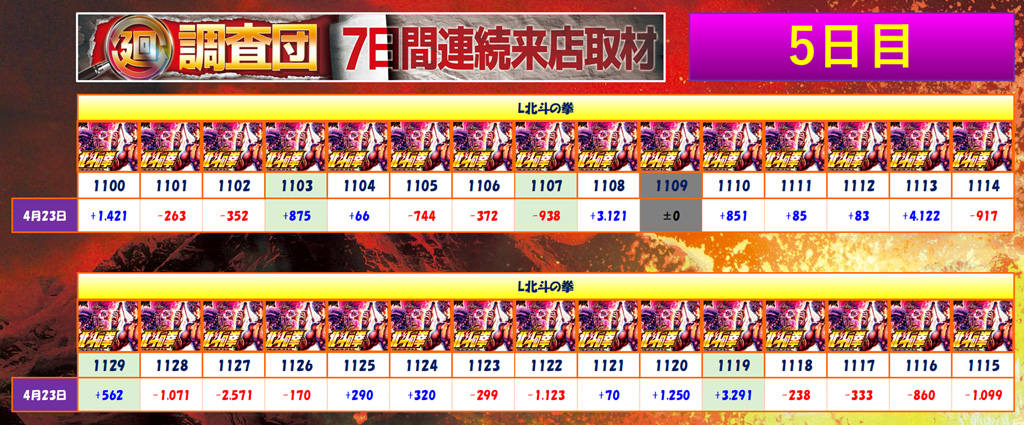 4月23日(水)