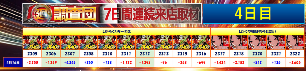 4月16日(水)