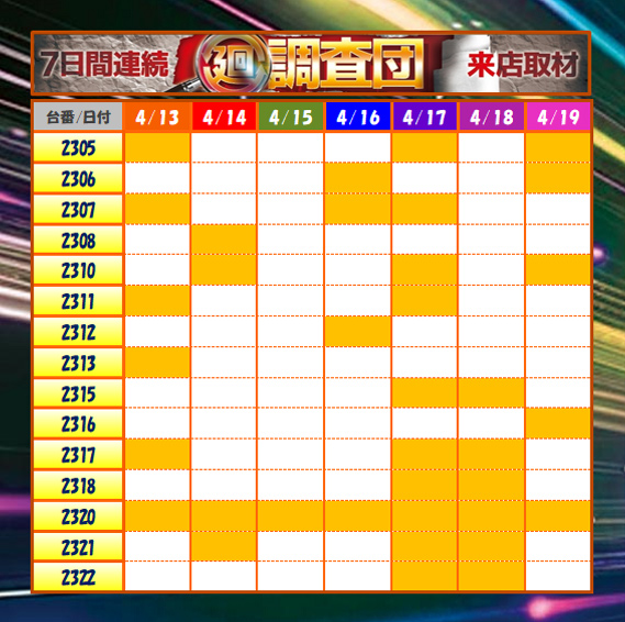 1週間のまとめ
