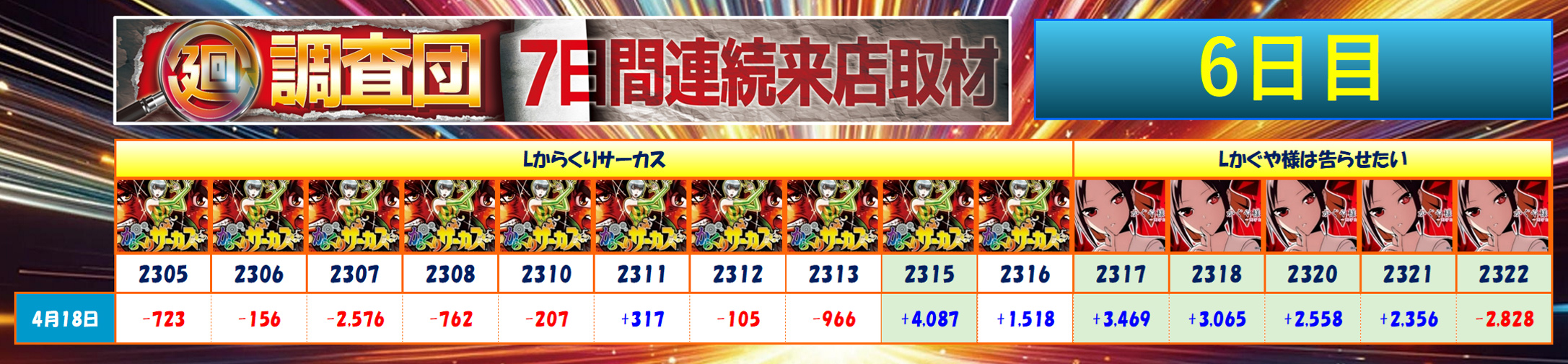 4月18日(金)