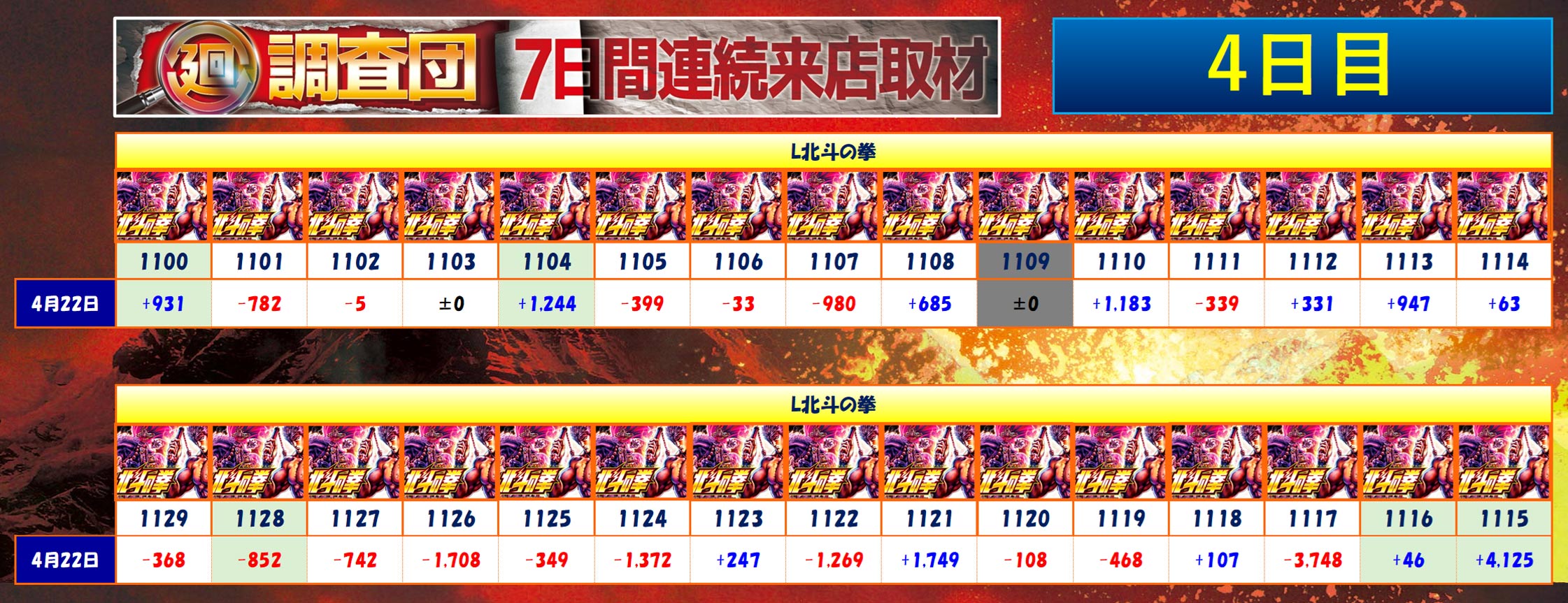 4月22日(火)