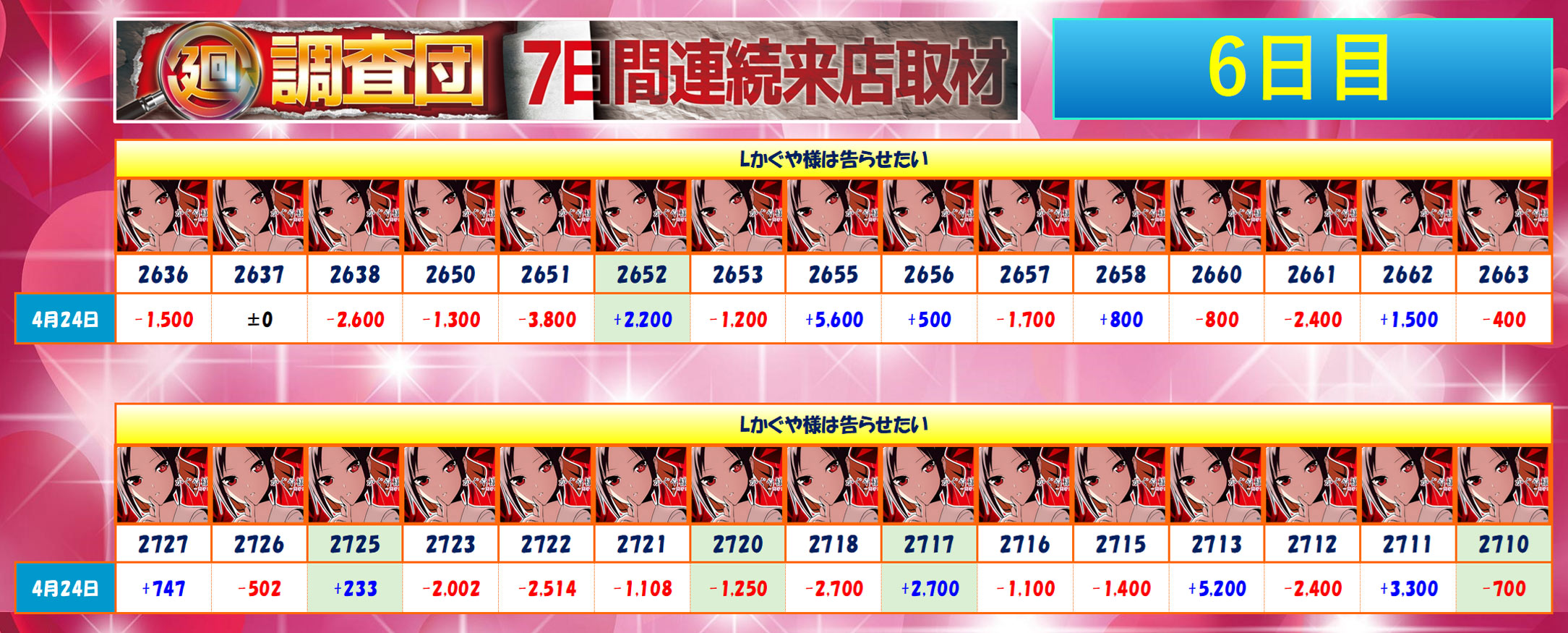 4月24日(木)