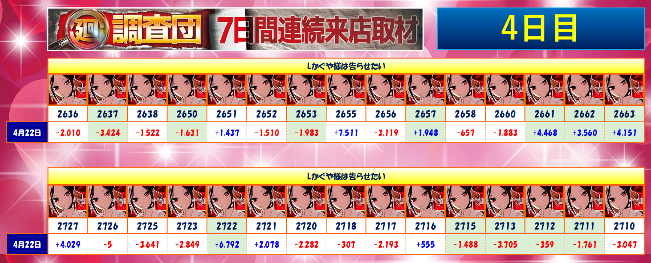 4月22日(火)