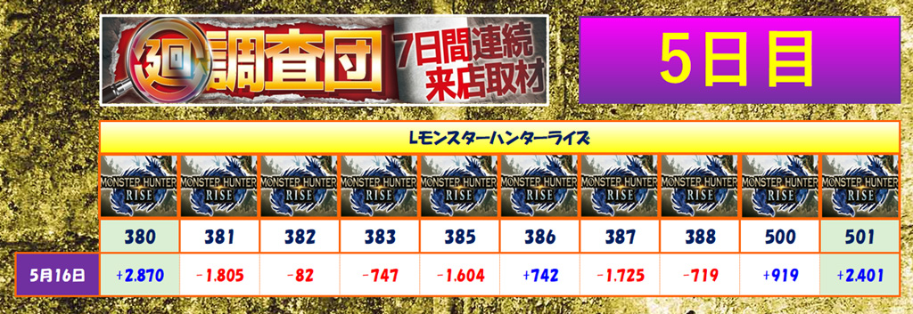 5月16日(金)