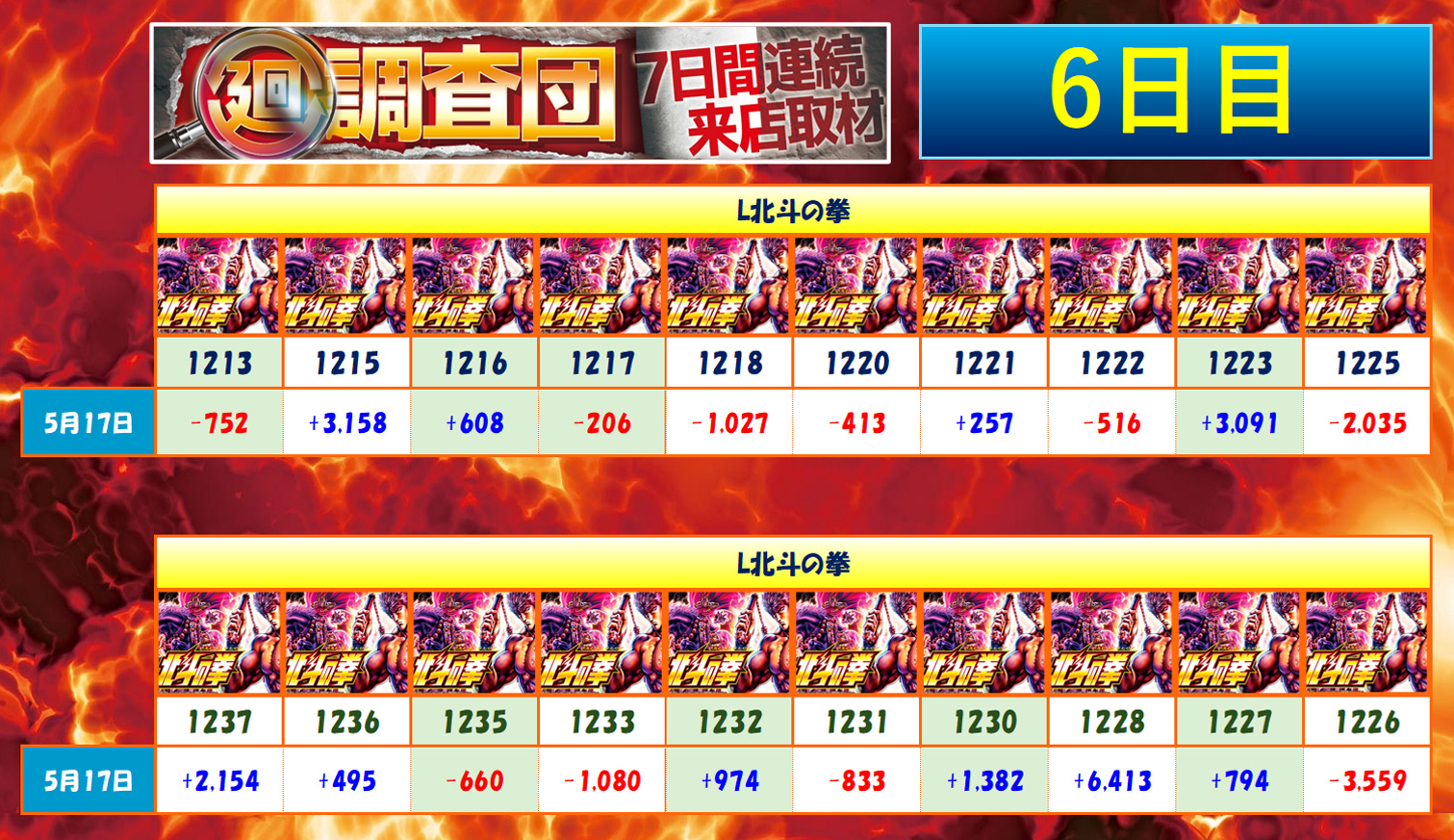 5月17日(土)