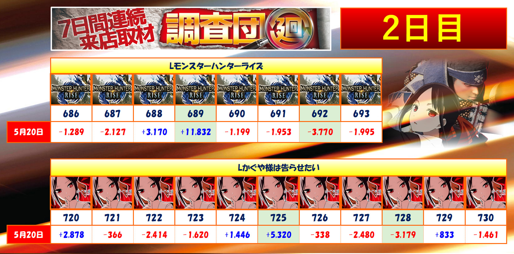 5月20日(火)