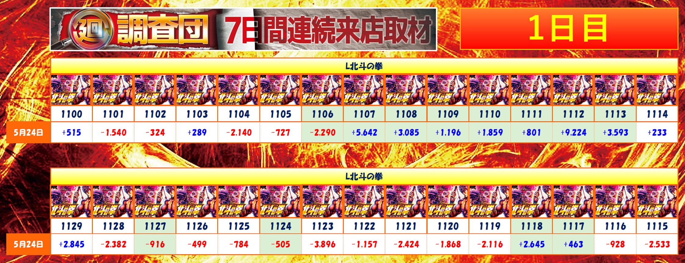 5月24日(土)