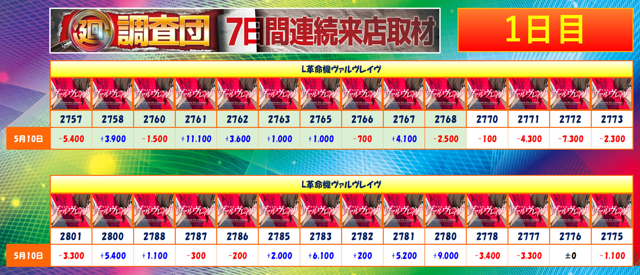 5月10日(土)