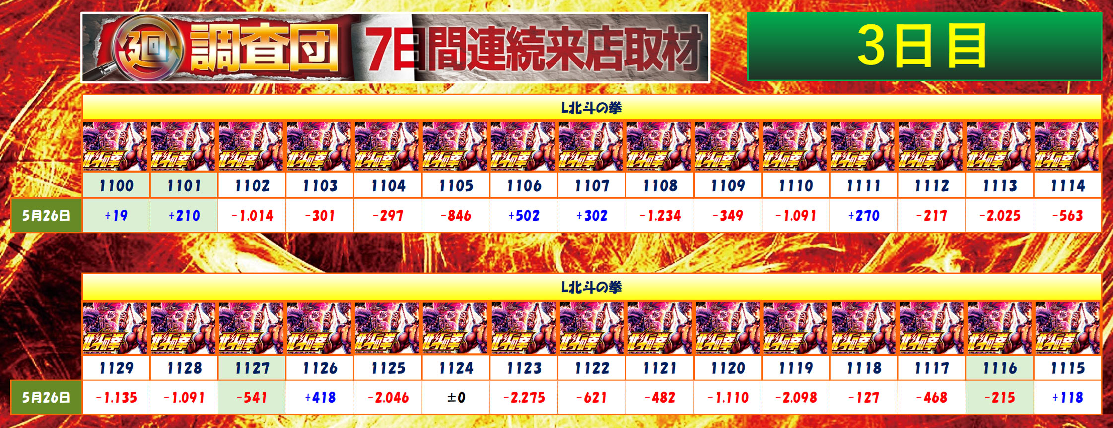 5月26日(月)