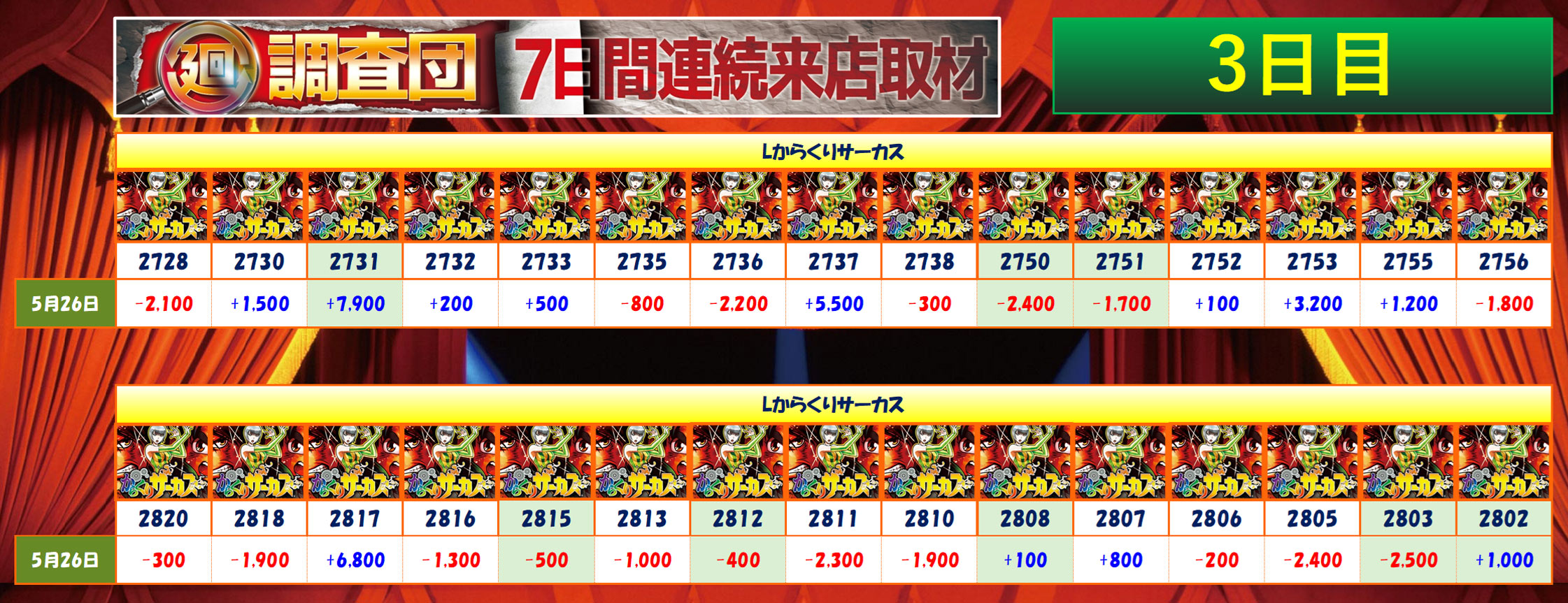 5月26日(月)