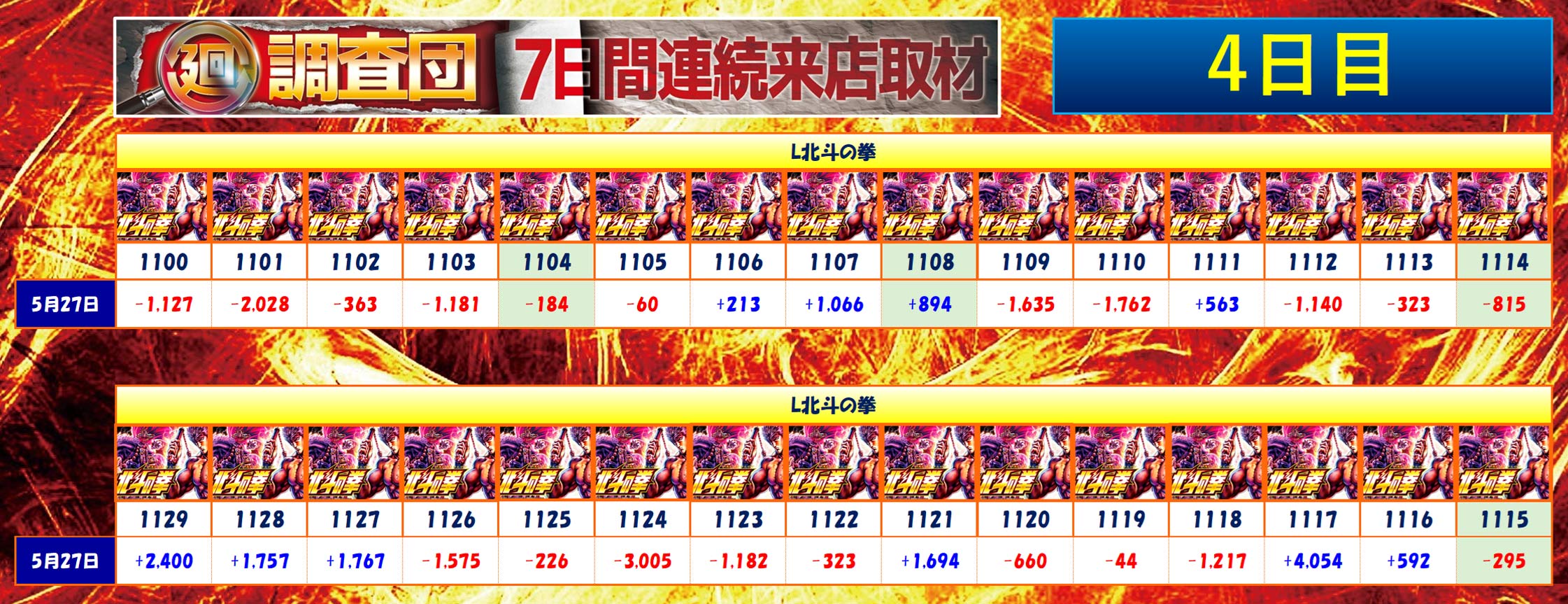 5月27日(火)