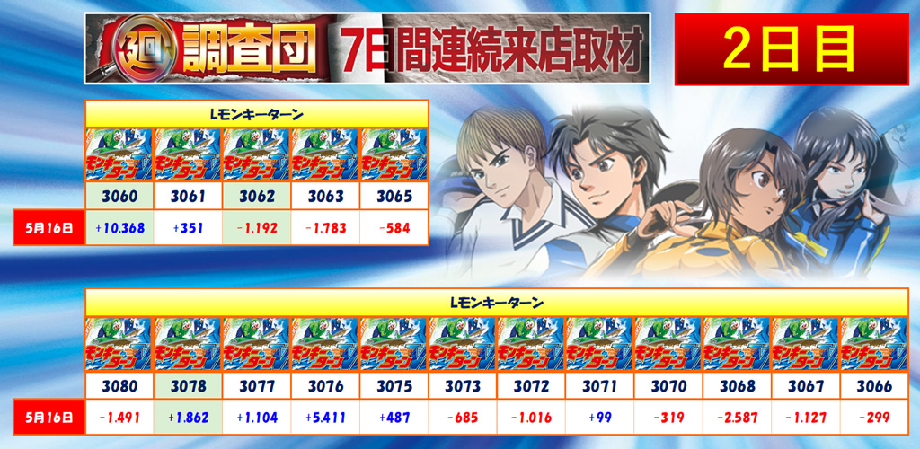 5月16日(金)