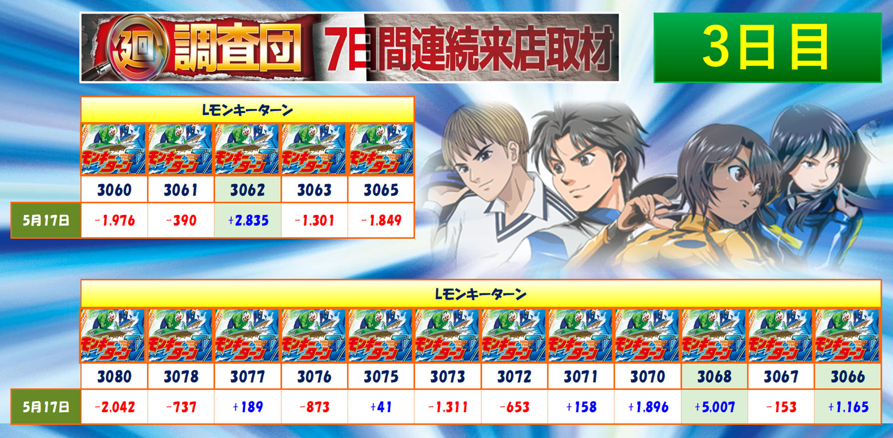 5月17日(土)