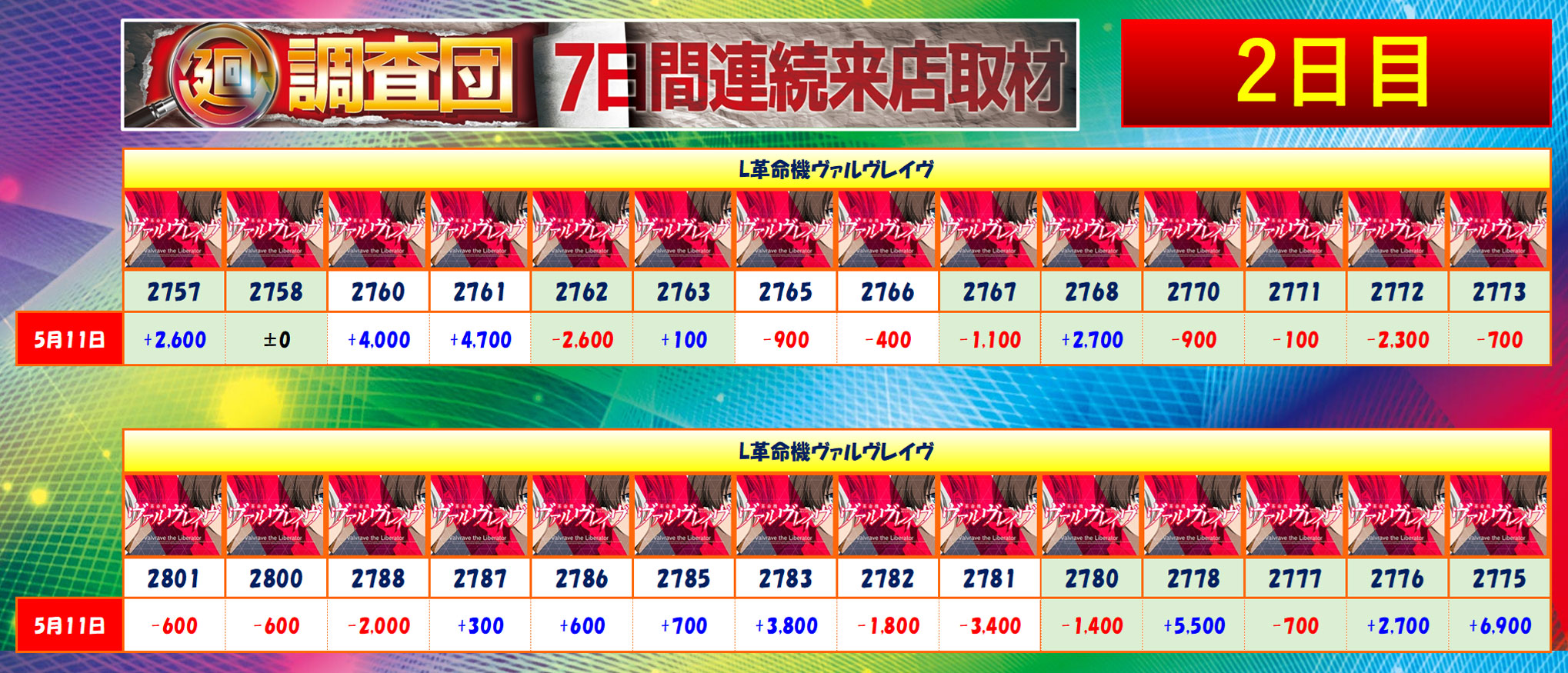 5月11日(日)