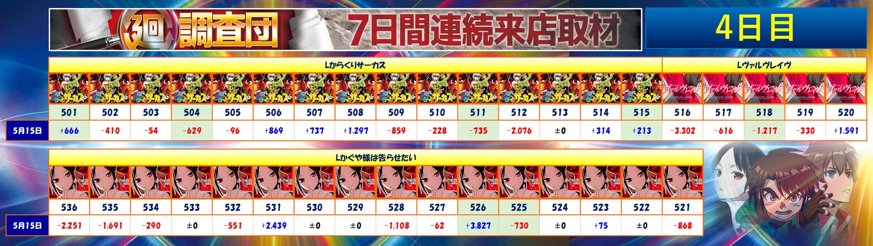 5月15日(木)
