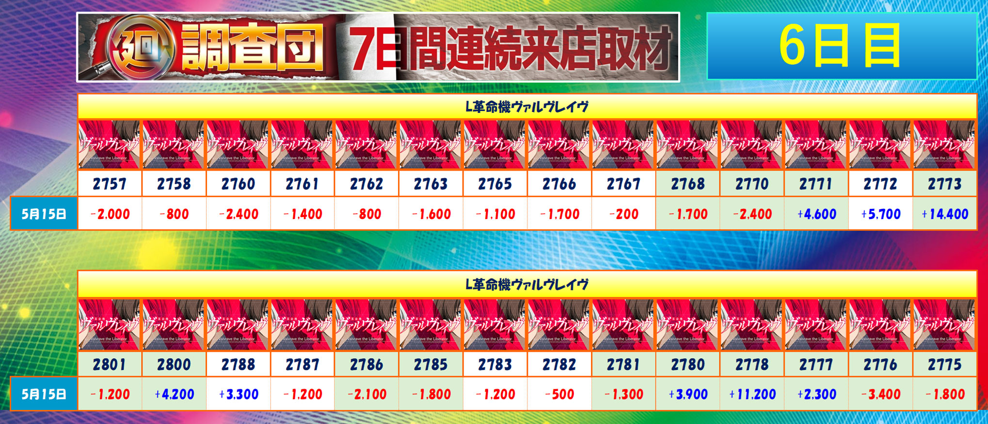 5月15日(木)
