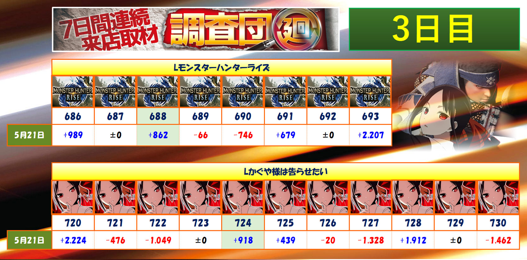 5月21日(水)