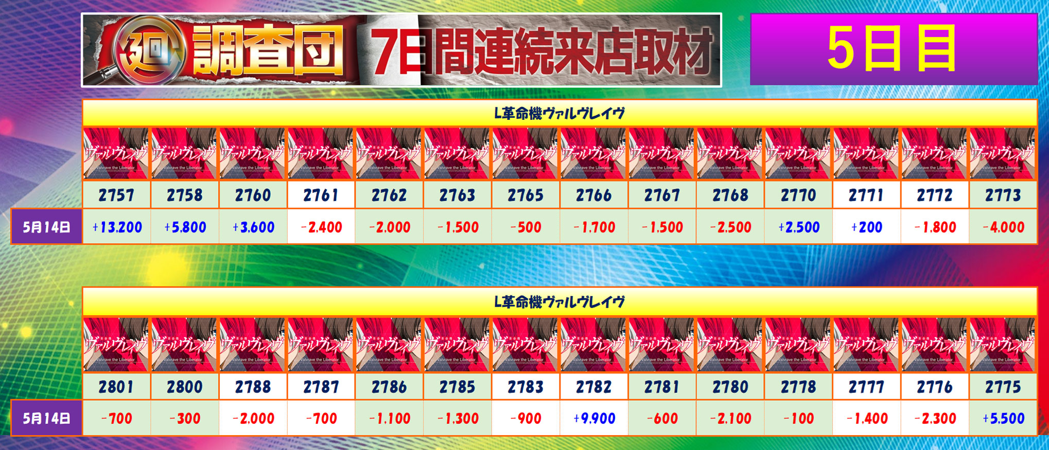 5月14日(水)