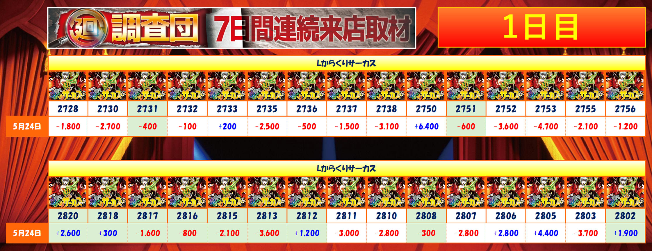 5月24日(土)