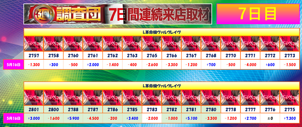 5月16日(金)