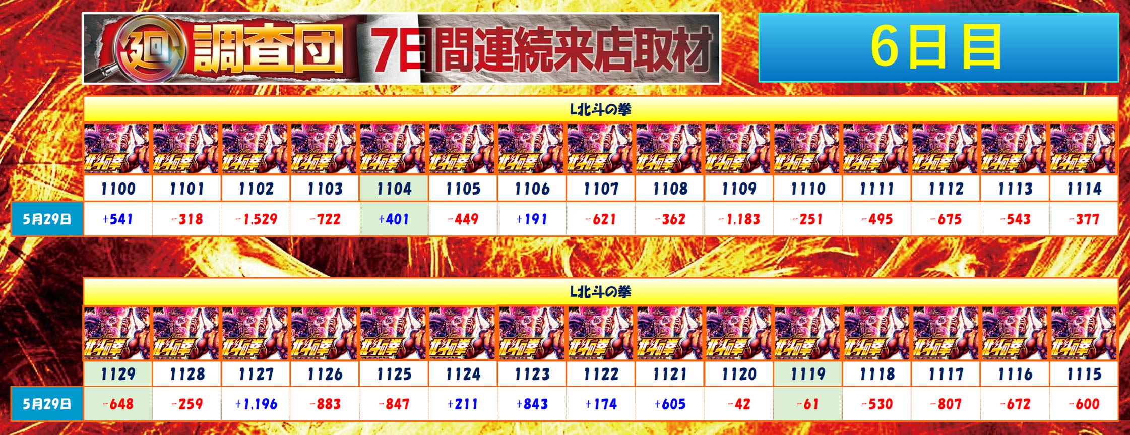 5月29日(木)
