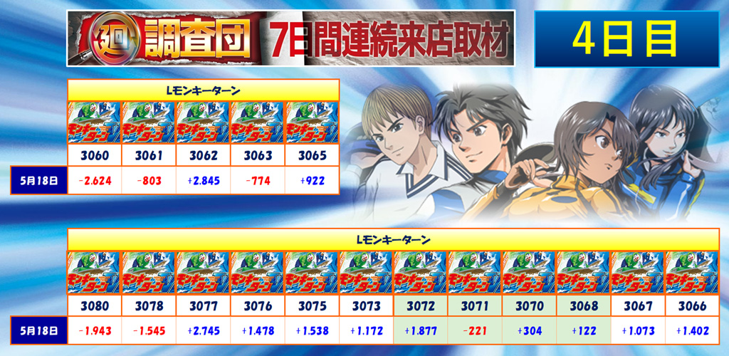 5月18日(日)