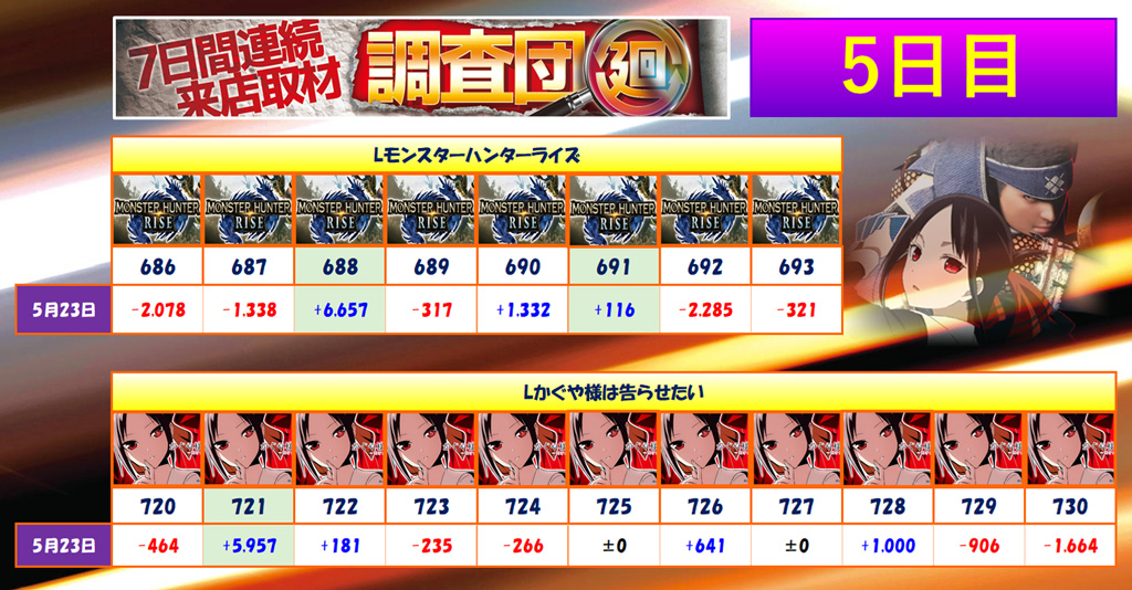 5月23日(金)