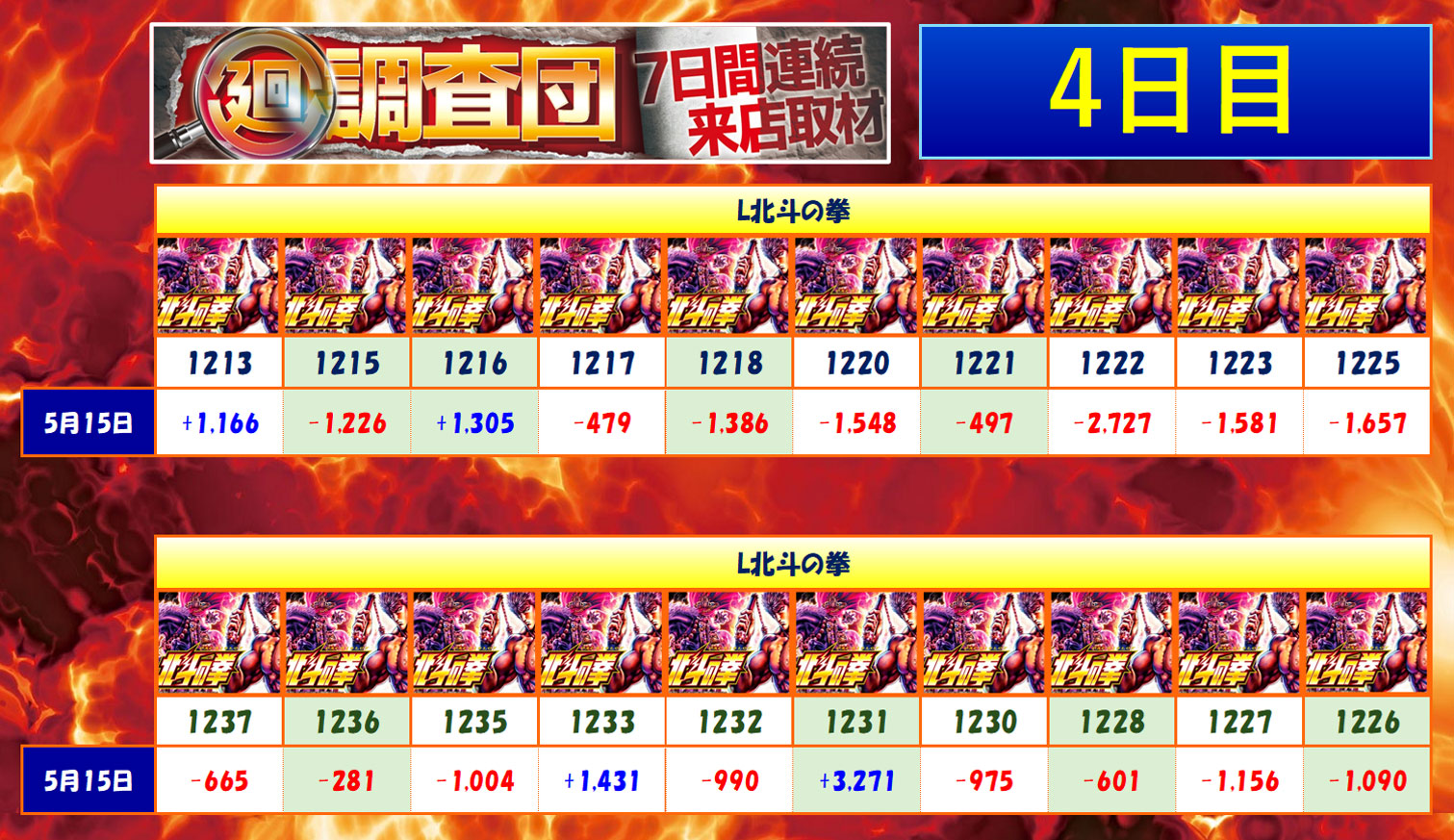 5月15日(木)