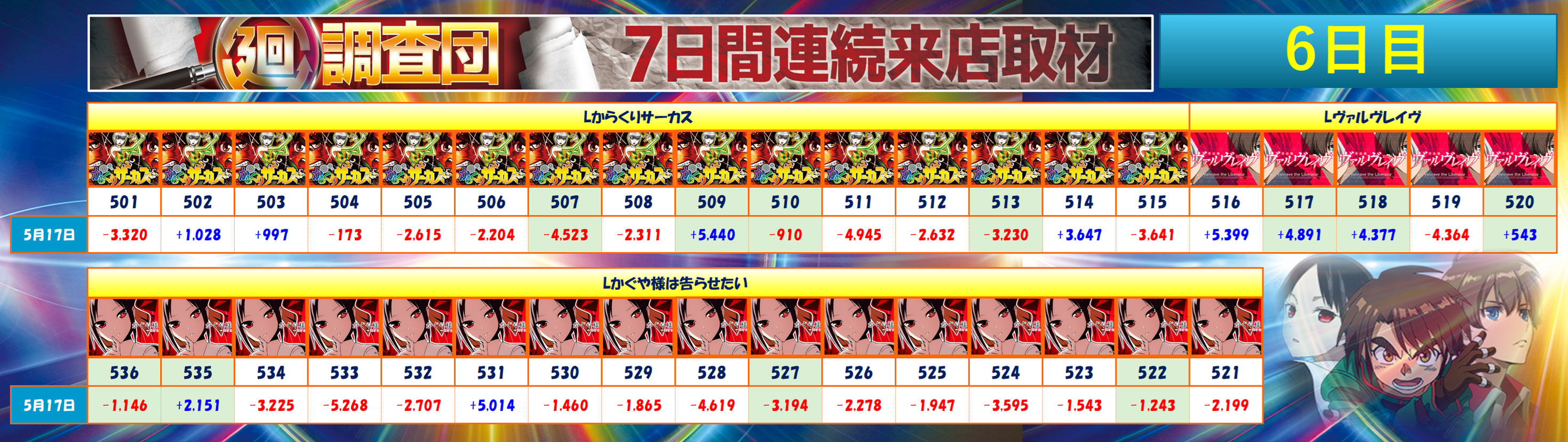 5月17日(土)