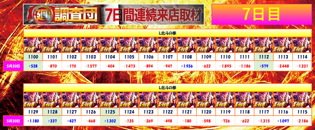 5月30日(金)