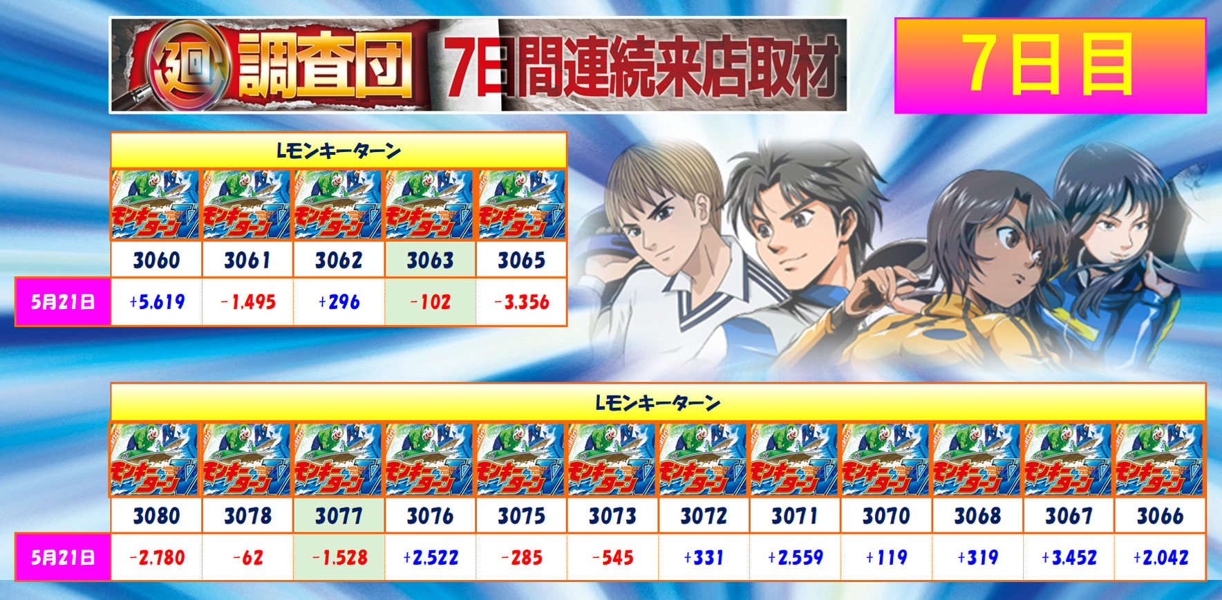 5月21日(水)